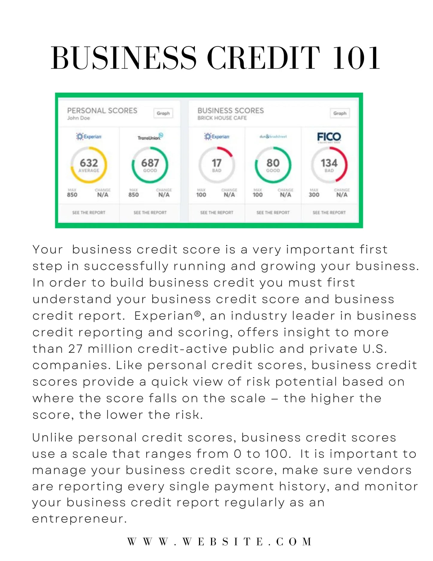 Business Credit Guide