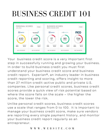Business Credit Guide