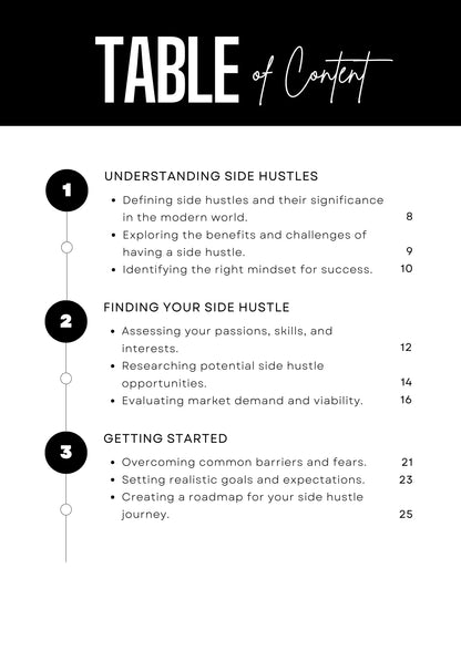 Building Her Side Hustles
